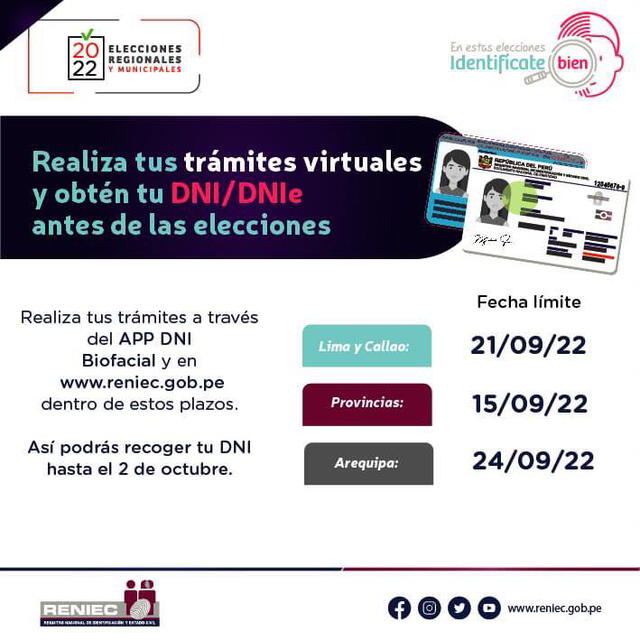 El RENIEC ha dado plazos para tramitar el DNI y DNI electrónico en miras de las elecciones municipales y regionales 2022.