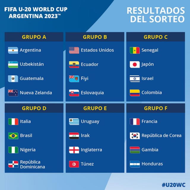 Revisa los grupos del Mundial Sub-20. Foto: FIFA.   