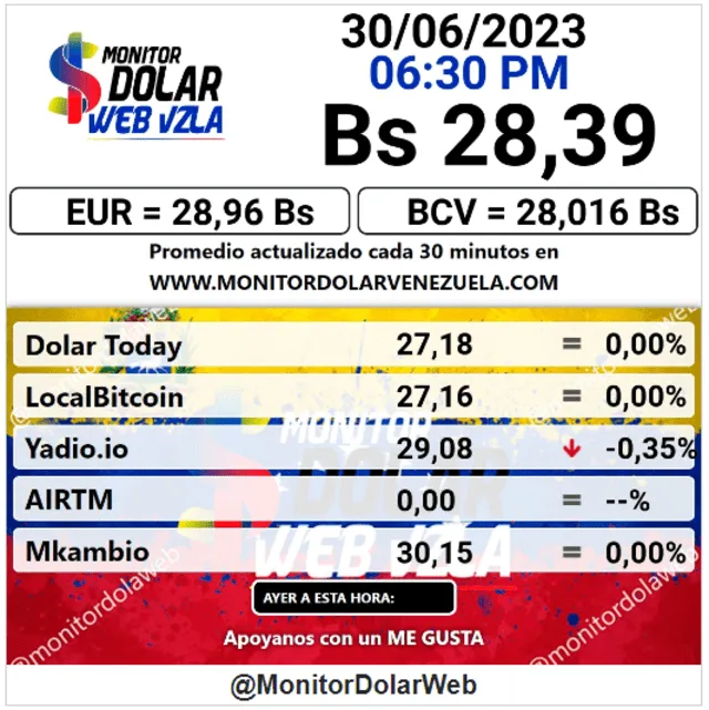  Monitor Dólar HOY, sábado 1 de julio: precio del dólar en Venezuela. Foto: monitordolarvenezuela.com   