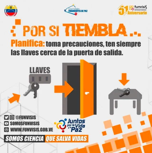  Consejos de la Funvisis para enfrentar un sismo. Foto: Funvisis/X   