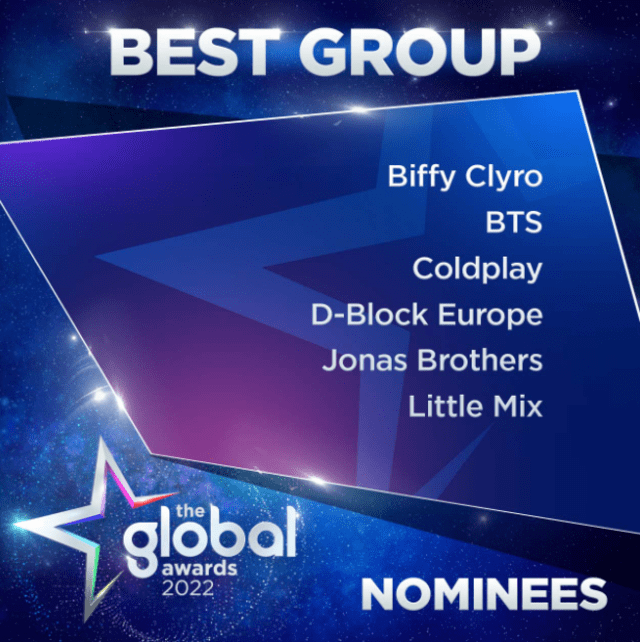Global Awards BTS Jonas Brothers Little Mix Nominados