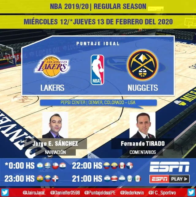 Lakers vs Nuggets