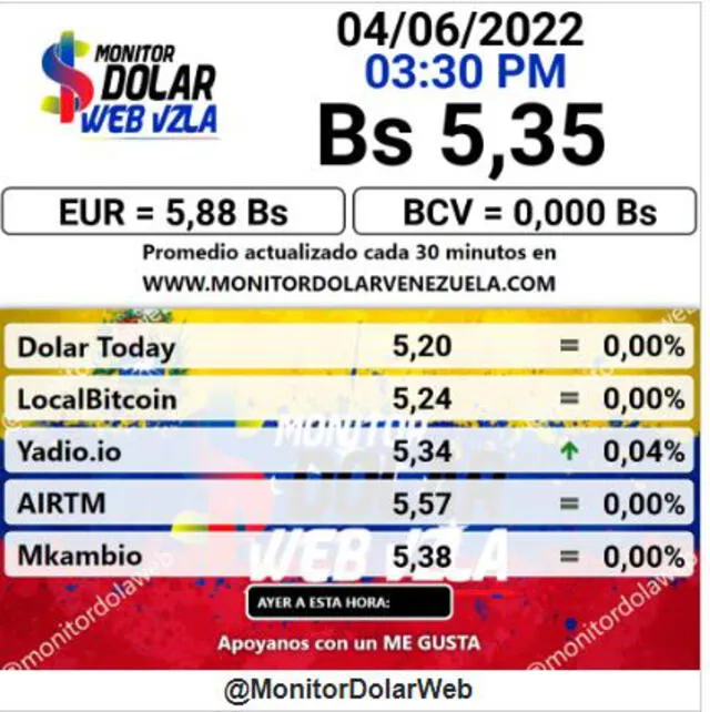 Monitor Dólar: precio del dólar en Venezuela HOY, sábado 4 de junio. Foto: captura web