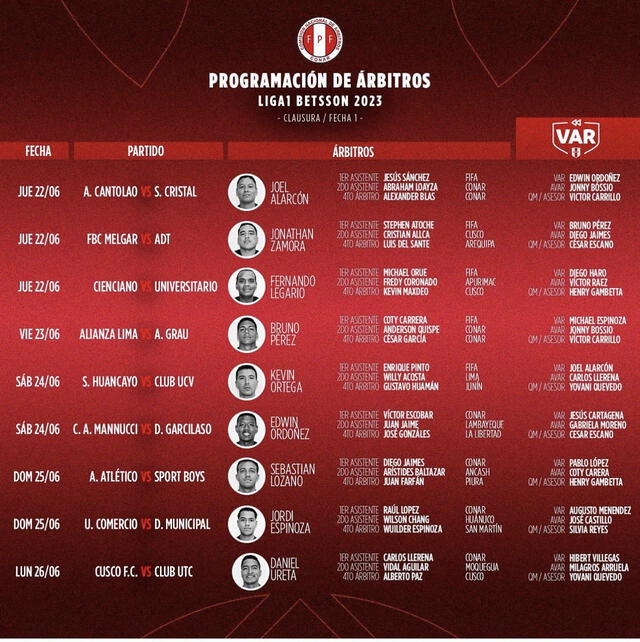 Torneo Clausura 2023, fecha 1, Liga 1 Betsson programación, fixture