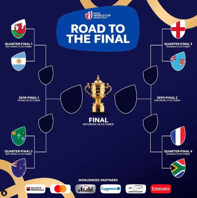 Cuartos de final del Mundial de Rugby 2023. Foto: World Rugby 