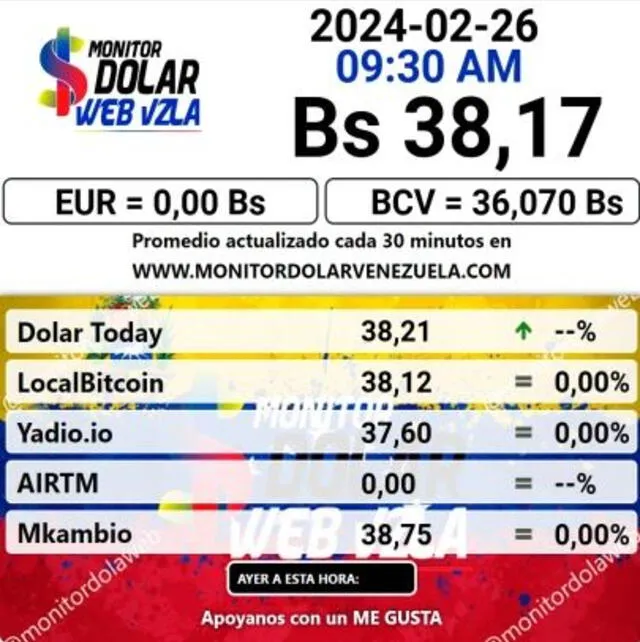 Monitor hoy Dólar, 26 de febrero: precio del dólar en Venezuela. Foto: monitordolarvenezuela.com   