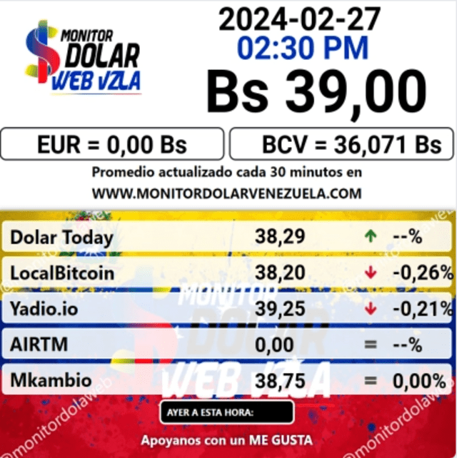 Monitor hoy Dólar, 28 de febrero: precio del dólar en Venezuela. Foto: monitordolarvenezuela.com   