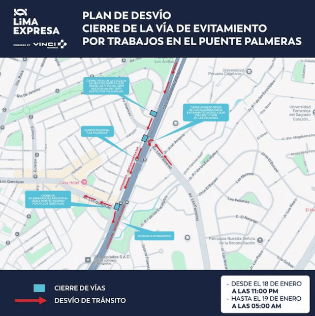 Este es el plan de desvío para el cierre de la Vía de Evitamiento. Foto: Lima Expresa   