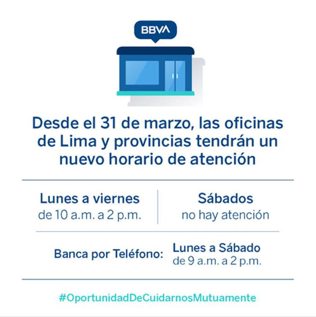 Coronavirus bbva continental