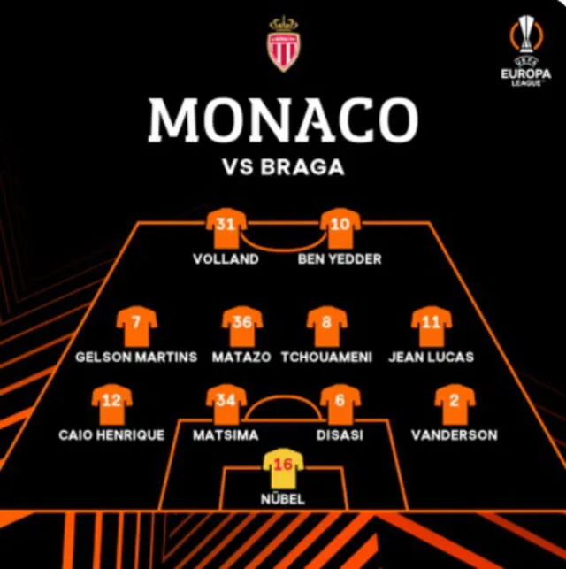 Alineación Monaco. Foto: @EuropaLeague