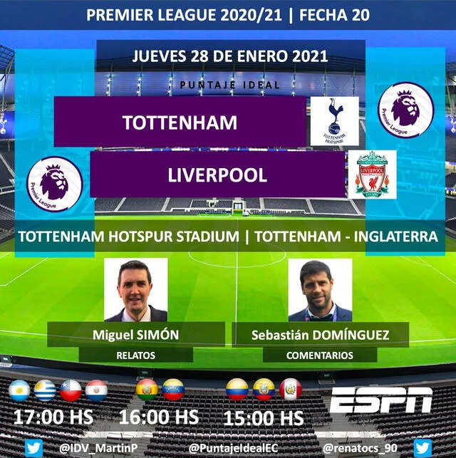 Tottenham vs Liverpool vía ESPN. Foto: Puntaje Ideal/Twitter