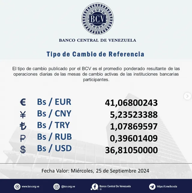 Precio del dólar BCV, 25 de septiembre de 2024. Foto: Banco Central de Venezuela   