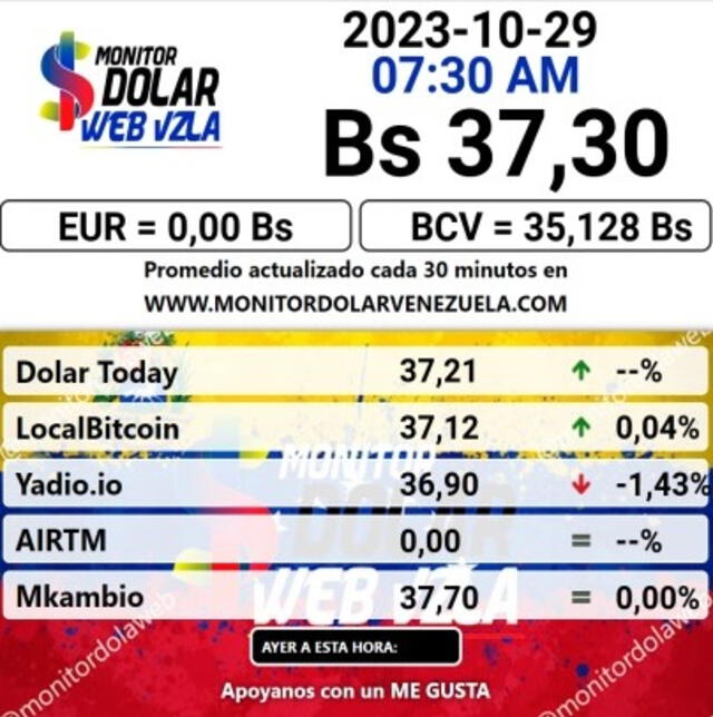Monitor Dólar: precio del dólar en Venezuela hoy, domingo 29 de octubre. Foto: monitordolarvenezuela.com   