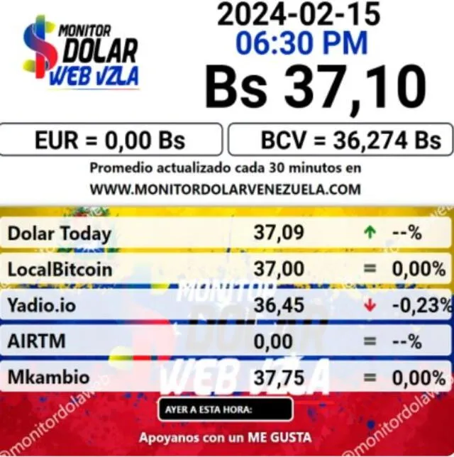 Monitor Dólar hoy, 16 de febrero: precio del dólar en Venezuela. Foto: monitordolarvenezuela.com   