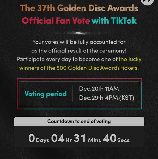 Golden Disc Awards 2023: premio de popularidad. Foto: TikTok