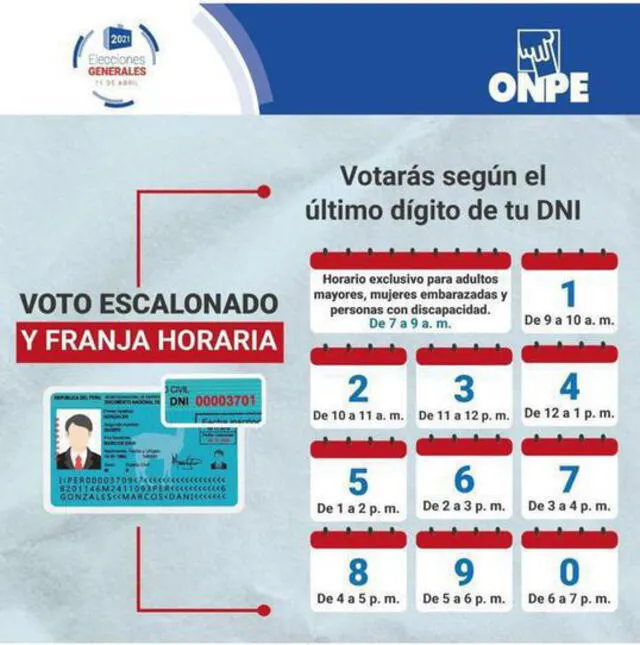 Horarios que recomienda la ONPE para votar. Foto: captura/OPNE