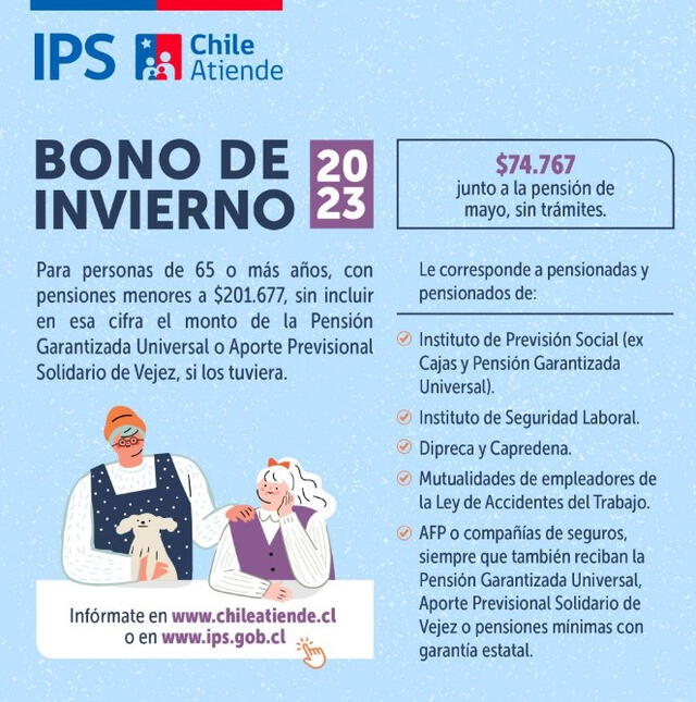 El pago del Bono Invierno corresponde a los pensionados que cumplan con los requisitos impuestos por el Gobierno chileno. Foto: Ministerio de Desarrollo Social y Familia    