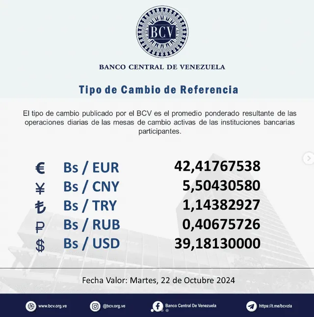 Precio del dólar BCV, martes 22 de octubre de 2024. Foto: Banco Central de Venezuela   