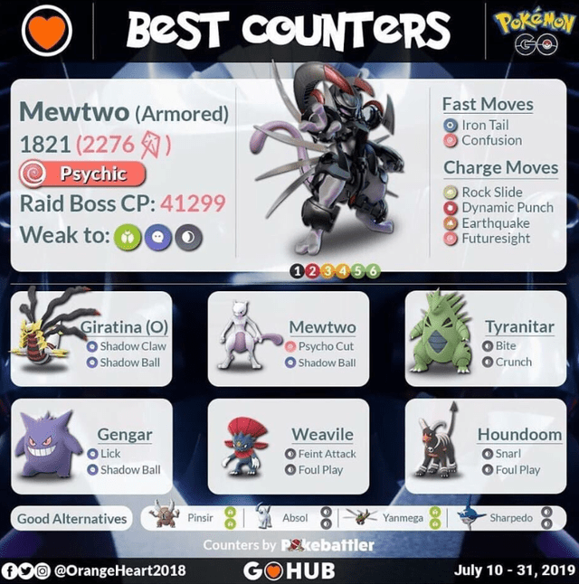 Pokémon GO Mewtwo Acorazado: lista de mejores criaturas para vencerlo y  tabla de IV's, Niantic, incursión pokemon go, armored mewtwo, pokemon, Weavile, Videojuegos