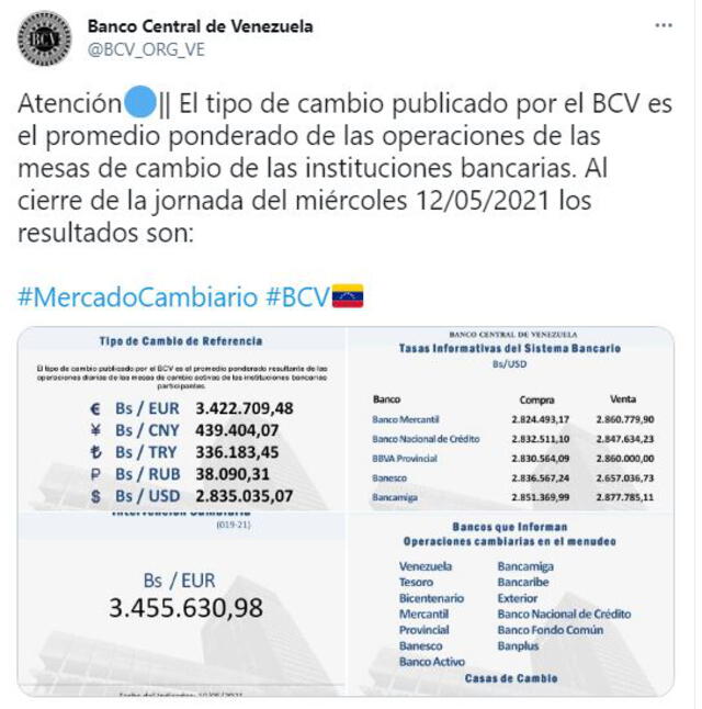 Valor del dólar en Venezuela según el Banco Central. Foto. captura Twitter