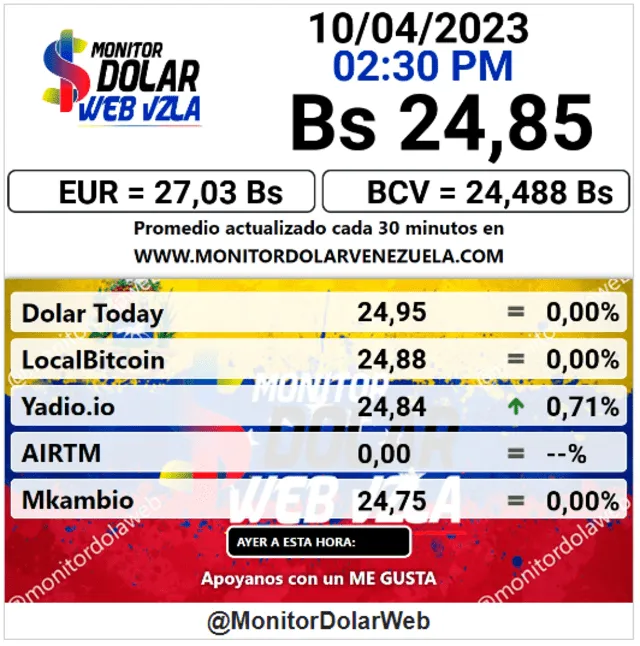  Monitor Dólar HOY, lunes 10 de abril: precio del dólar en Venezuela. Foto: monitordolarvenezuela.com<br>   