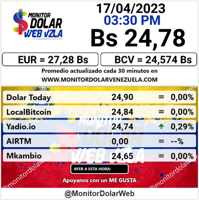  Monitor Dólar HOY, lunes 17 de abril: precio del dólar en Venezuela. Foto: captura/monitordolarvenezuela.com   