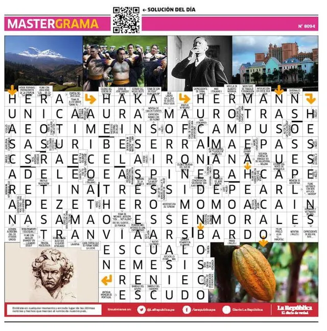  Mastergrama N°8094 