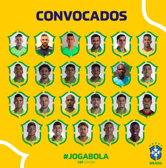 Brasil vs. Colombia: lista de convocados Brasil