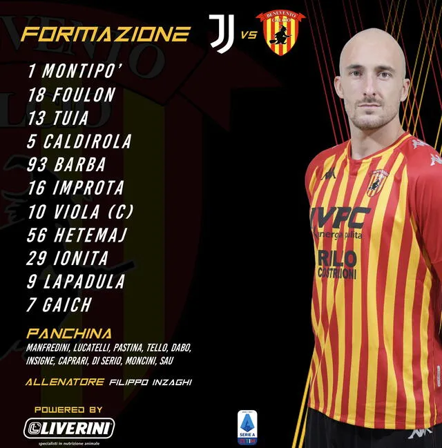 Alineación confirmada del Benevento.