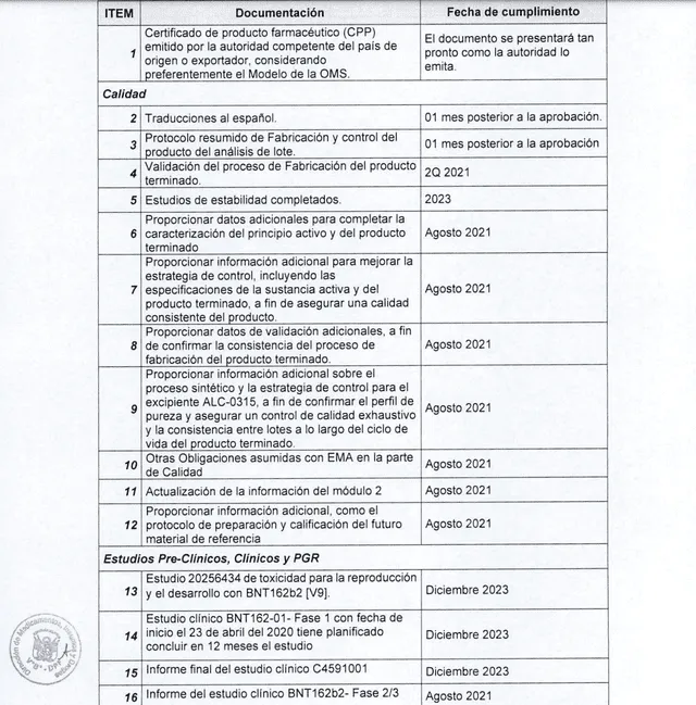 Requisitos de DIGEMID para aprobar la aplicación de la solución de Pfizer en Perú. Foto: captura LR/DIGEMID.