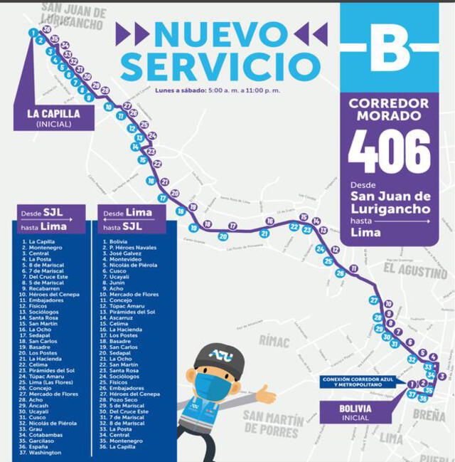 Ruta del Corredor Morado. Foto: ATU