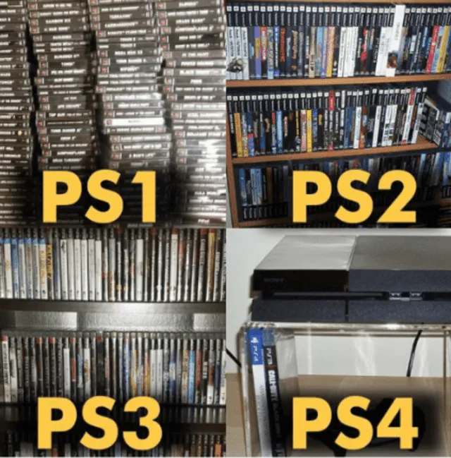 Comparación de catálogos de PS1, PS2, PS3, PS4.