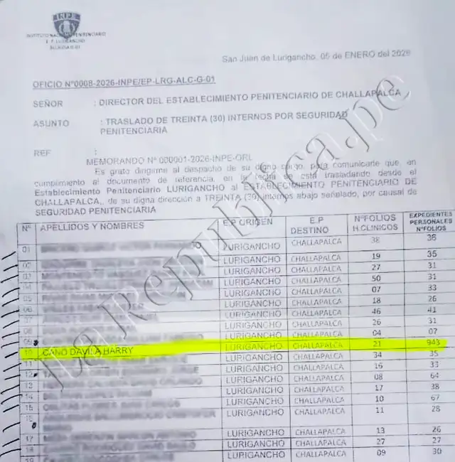  Interno Harry Cano Dávila, alias “Loco Harry”, incluido en el traslado al penal de Challapalca. Foto: La República.   