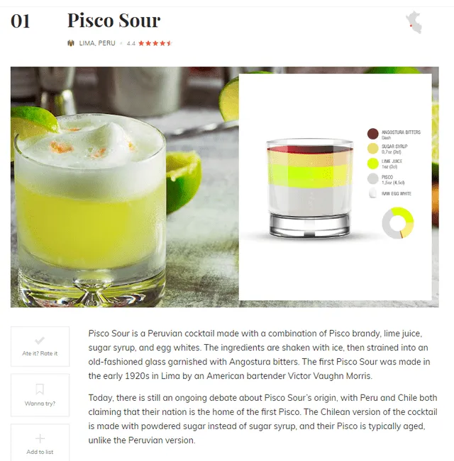  El pisco sour es el mejor cóctel hecho a base de pisco, según Taste Atlas. Foto: Taste Atlas 