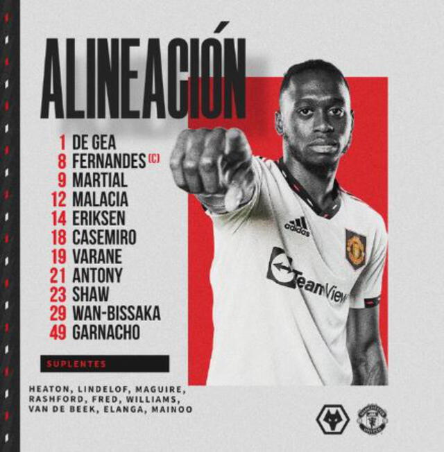 Alineación confirmada de Manchester United