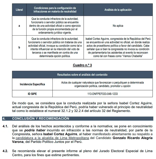 Informe de Fiscalización sobre Isabel Cortez. Foto: documento