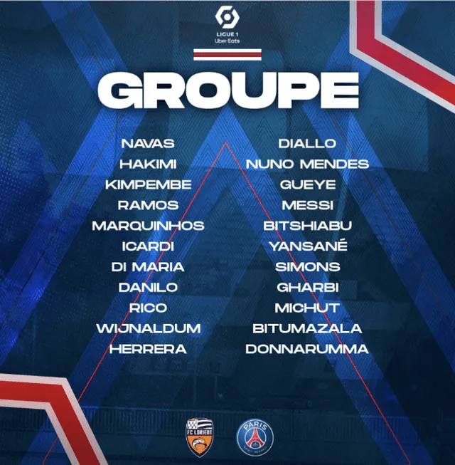 PSG vs. Lorient: lista de convocados. Foto: PSG