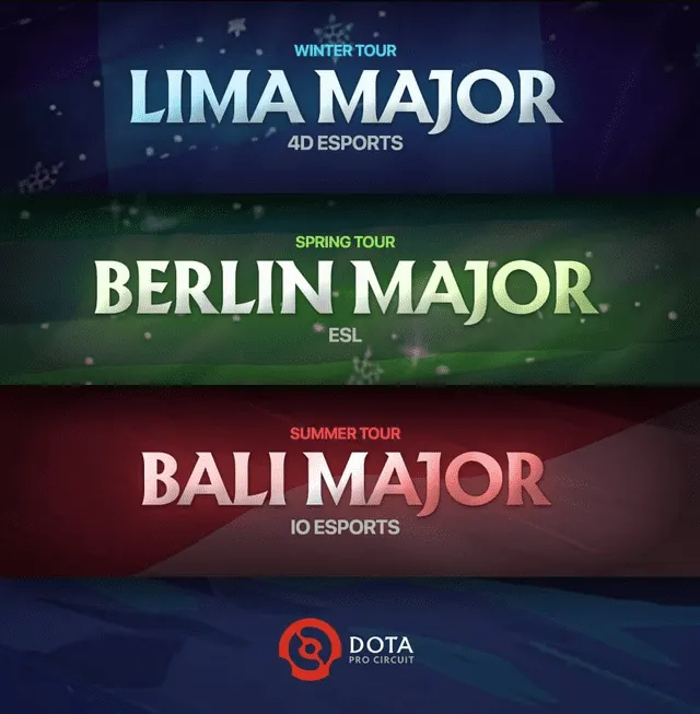 Tres Majors se celebrarán de camino a The International 2023.