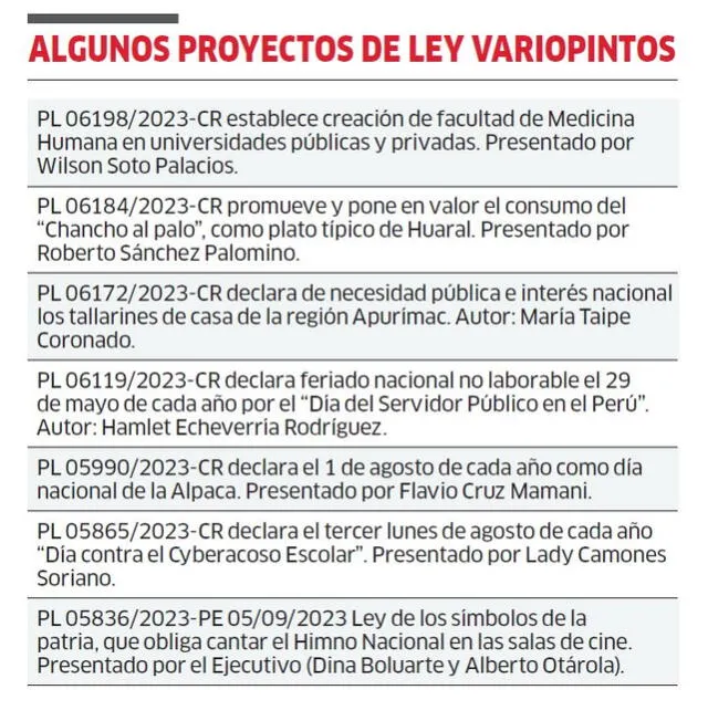 larepublica.pe