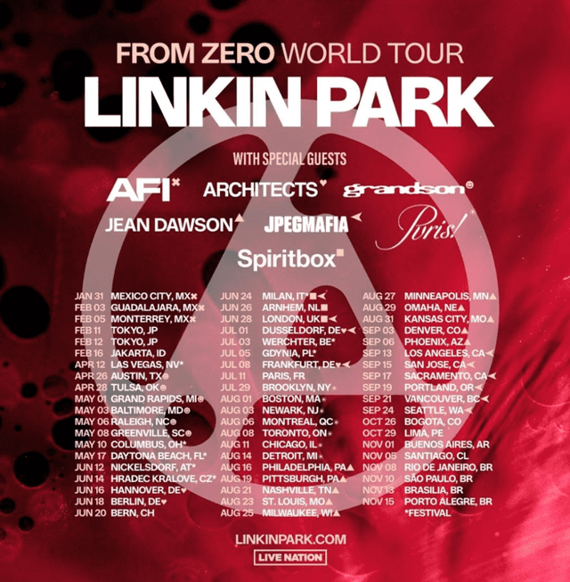 Linkin Park confirmó los países y lugares donde realizará su tour From Zero. Foto: x.   