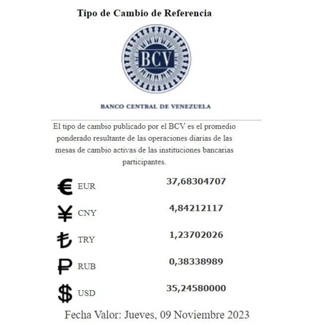  Precio del dólar en Venezuela hoy, miércoles 8 de noviembre, según el Banco Central de Venezuela. Foto: Twitter / @BCV_ORG_VE<br>   