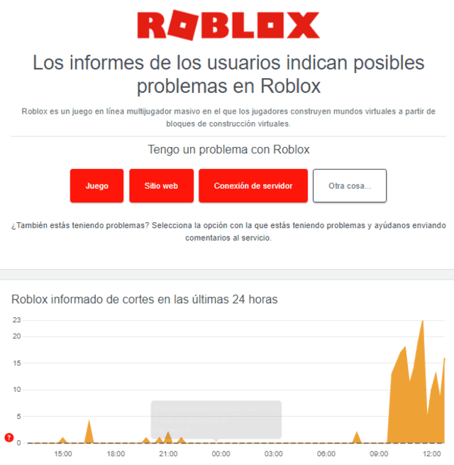 Roblox servidores caen en todo el mundo afectando a jugadores