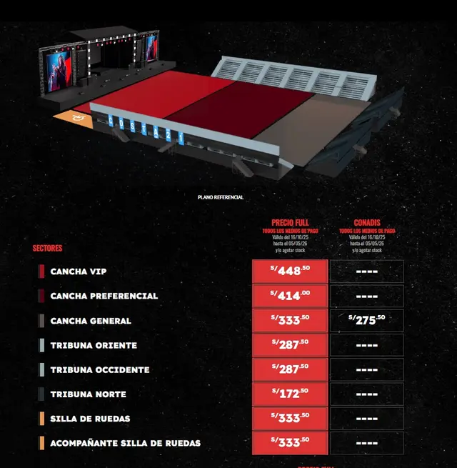 Precios y distribución del concierto de Korn en Perú. Foto: Teleticket   