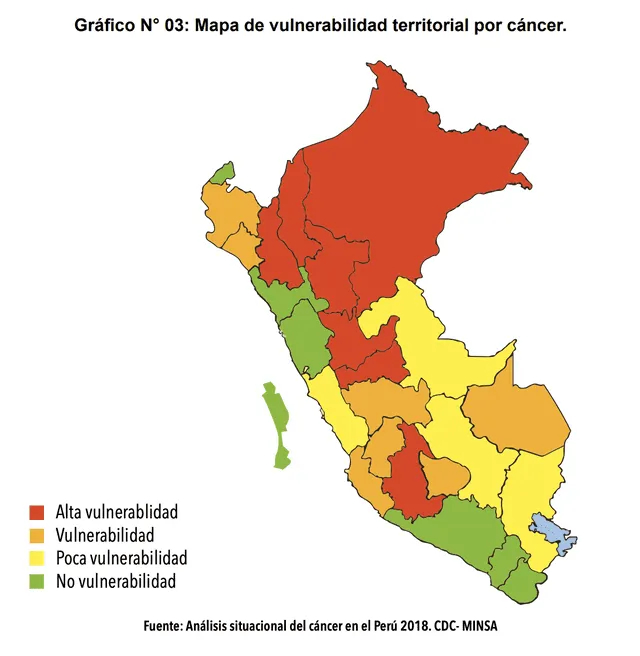 Mapa que muestra la vulnerabilidad terriotorial por región en Perú