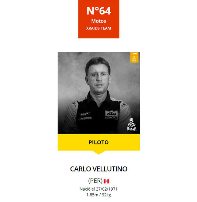 Carlo Vellutino (categoría: motos)