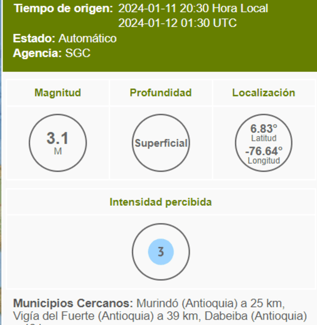 sismo | temblor | colombia