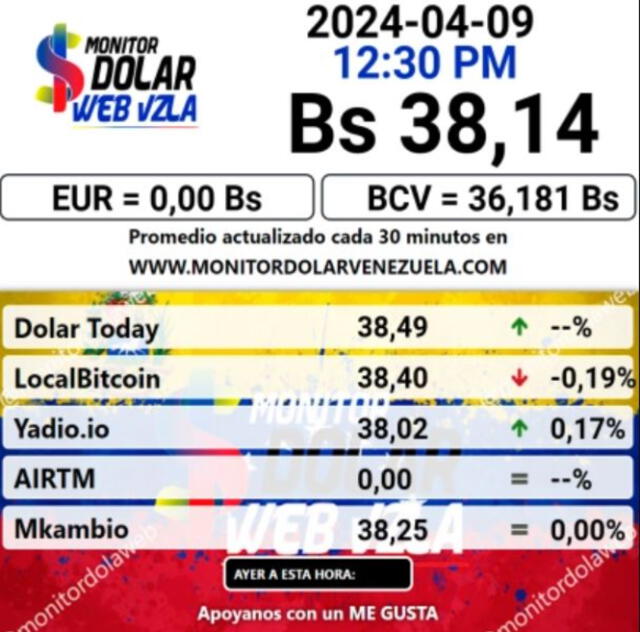 El portal web oficial de Monitor Dolar actualizó el precio de la divisa estadounidense para este 9 de abril de 2024. Foto: Monitor Dolar   