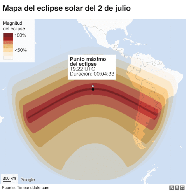Visibilidad de eclipse solar en América del Sur. Foto: BBC