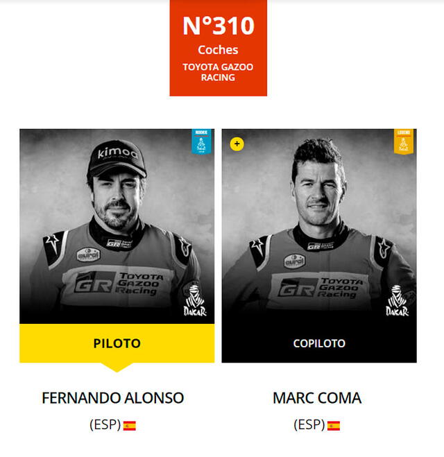 Fernando Alonso y Marc Coma correrán el Dakar 2020 en Arabia Saudita.