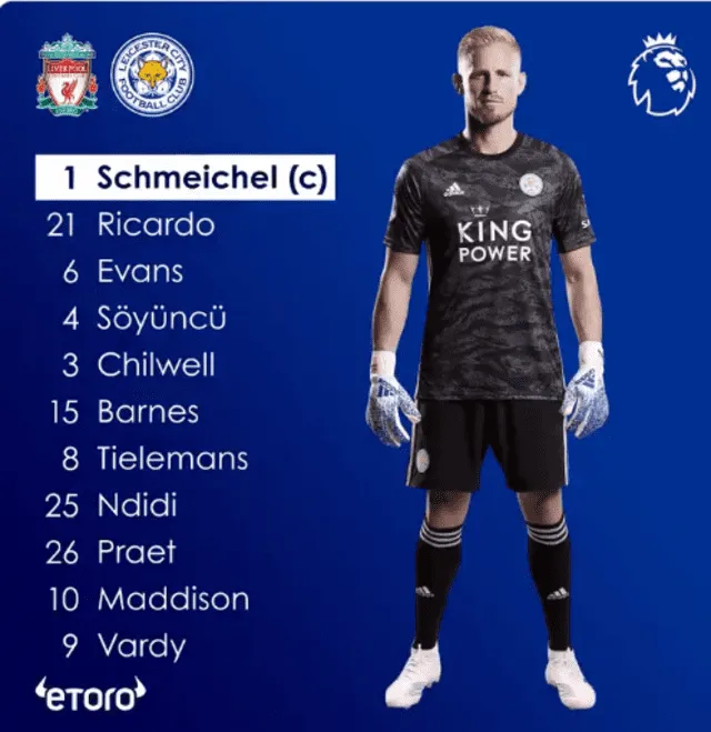 Liverpool vs. Leicester: alineaciones Premier League 2019-20